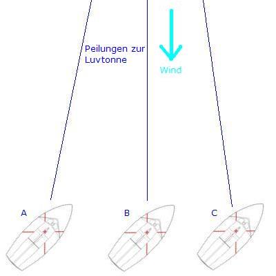 Skizze 01