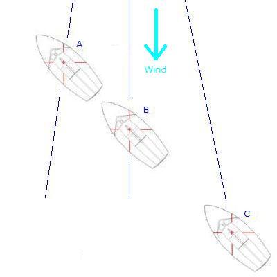 Skizze 04