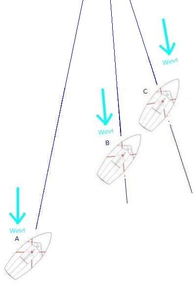 Skizze 11