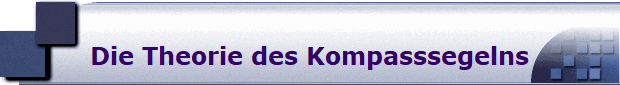 Die Theorie des Kompasssegelns