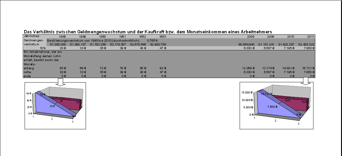 Zum Vergrern anklicken