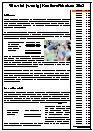 Infoblatt: Wie viel (wenig) Kaufkraft haben Sie?