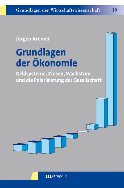 Jrgen Kremer, Grundlagen der konomie