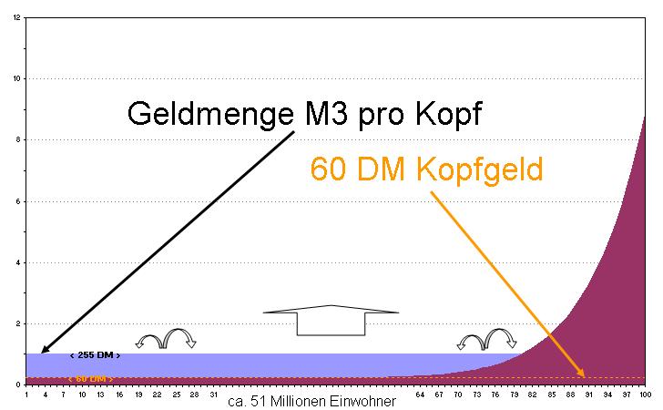 Zum Vergrern anklicken