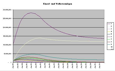 Zum Vergrößern anklicken! Zum Vergrößern anklicken!